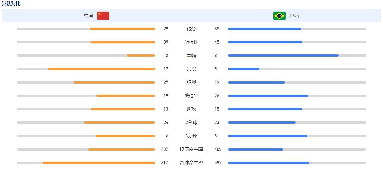 欧美一区二区人人喊爽